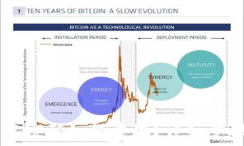    
tpWallet忘记密码如何重置？详细步骤与技巧解析