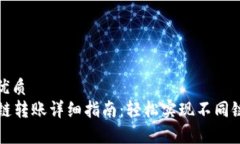 思考一个的优质tpWallet跨链