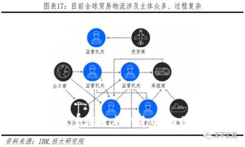 区块链创业案例深度分析：成功之路与启示