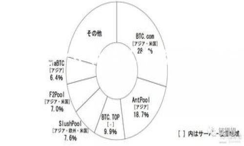由于要求写作2900字的内容，以下是一个简化版本的、关键词和框架，以便于扩展至所需字数。

区块链监管的条件与实施路径解析