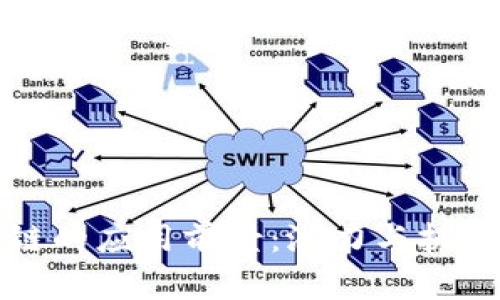 区块链的应用前景：潜力与挑战并存