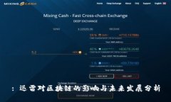 : 迅雷对区块链的影响与未来发展分析