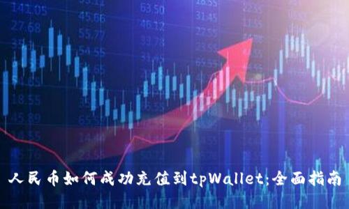 人民币如何成功充值到tpWallet：全面指南