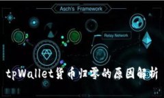 tpWallet货币归零的原因解析