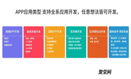 tpWallet：全球化数字的引领者